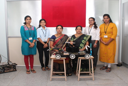 Monitoring Brain WaveSystem