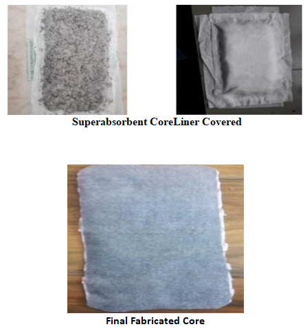 Lifi based Blind indoor Navigation system for Visually Impaired People